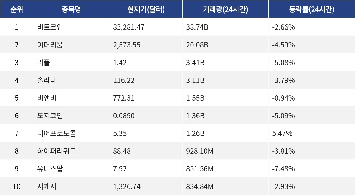 ▲▲자료제공=MetaVX
