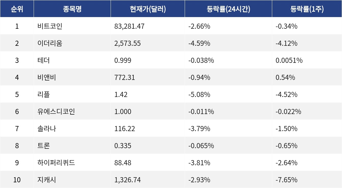▲▲자료제공=MetaVX
