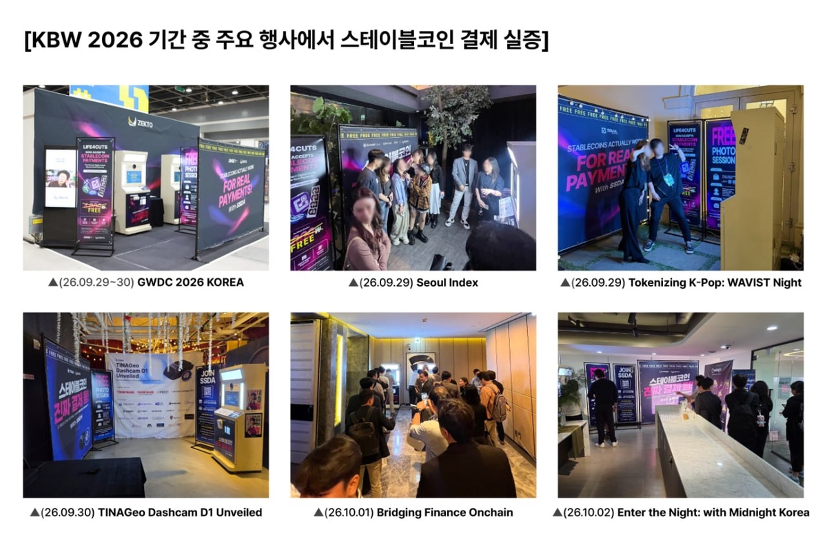 ▲젝토가 지난 9월 29일부터 10월 2일까지 KBW 2026 기간 중 6개 행사에서 스테이블코인 결제 솔루션 SSDA를 적용한 인생네컷 기기를 선보였다. 사진은 행사별 결제 실증 현장.(사진제공=젝토)