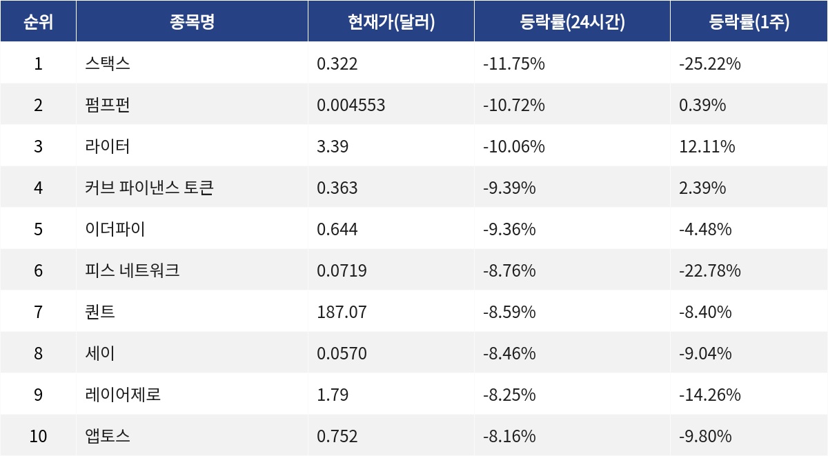 ▲자료제공=MetaVX