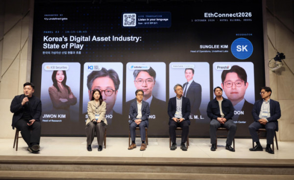 ▲1일 서울 강남구 엘리에나호텔에서 열린 ‘ETH CONNECT 2026’에서 참석자들이 ‘한국의 가상자산 산업 현황과 흐름’을 주제로 패널토론을 하고 있다. 왼쪽부터 좌장을 맡은 김성리 언디파인드랩스(Undefined Labs) 운영총괄, 김지원 KB증권 크립토리서치 팀장, 조성일 한국디지털자산수탁(KDAC) 대표, 케빈 정 인피니트블록 대표, 이명훈 파라택시스 이더리움 대표, 정석문 프레스토리서치센터장. 신태현 기자 holjjak@ (이투데이DB)