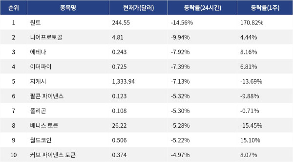 ▲자료제공=MetaVX
