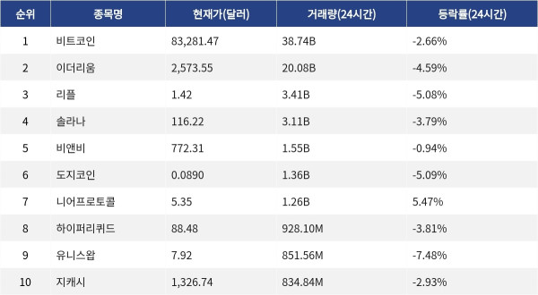 ▲▲자료제공=MetaVX