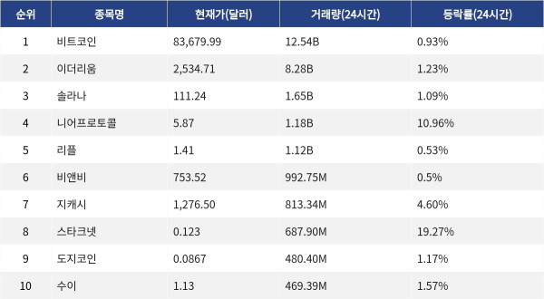▲자료제공=MetaVX