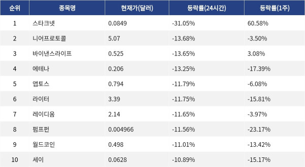 ▲자료제공=MetaVX