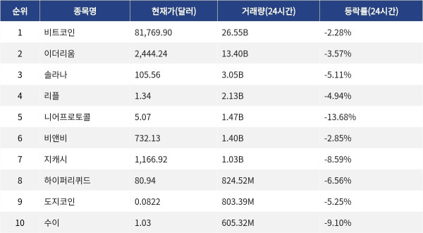 ▲자료제공=MetaVX