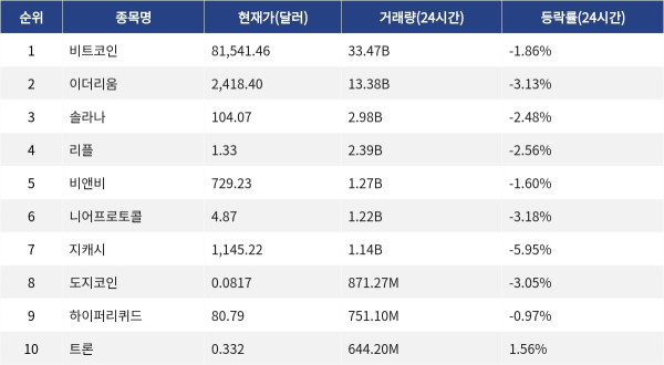 ▲자료제공=MetaVX