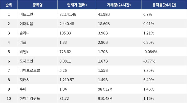 ▲자료제공=MetaVX