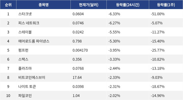 ▲자료제공=MetaVX