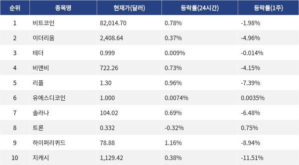 ▲자료제공=MetaVX