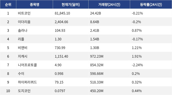 ▲자료제공=MetaVX