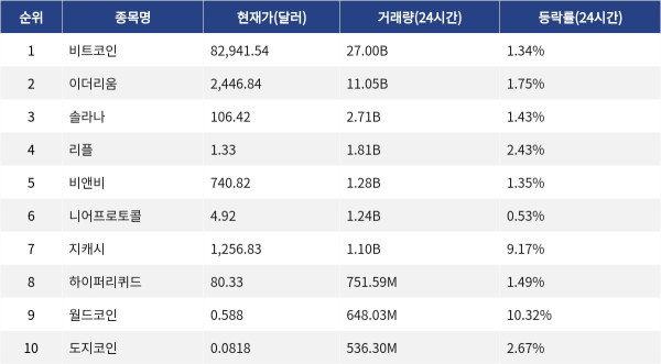 ▲자료제공=MetaVX