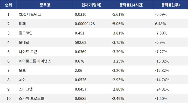 ▲자료제공=MetaVX