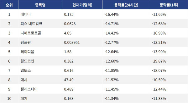 ▲자료제공=MetaVX