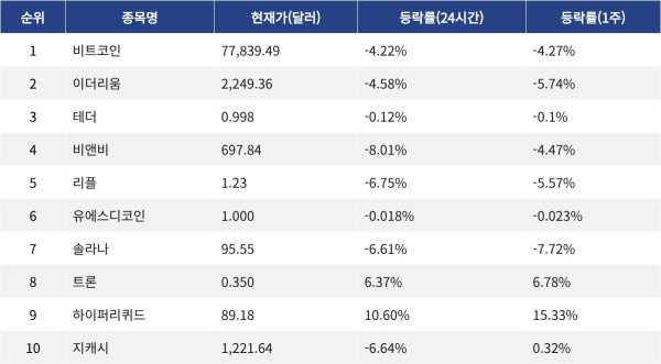 ▲자료제공=MetaVX