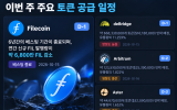 파일코인 6년 베스팅 종료…매년 풀리던 6800만 FIL 줄어든다