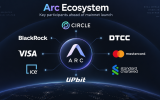 서클 ‘금융 블록체인’ Arc 16일 출격…업비트 역할은?