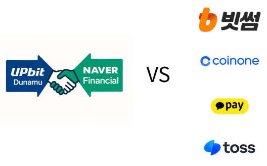 [네이버·두나무 빅딜] 합병이 바꾼 판: 금융 구조와 거래소 구도 변화