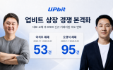업비트 원화 상장 속도 1.8배 빨라졌다, 오경석 체제 1년 95건